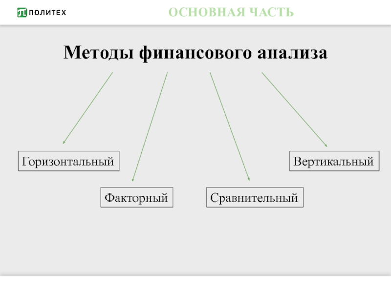 Вертикальное сравнение. Методы сравнительго финасовогоанализа. Вертикальный метод финансового анализа это. Методы горизонтального и вертикального анализа. Методы финансового анализа метод сравнения.