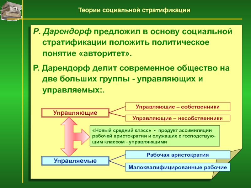 Понятие социальной стратификации системы социальной стратификации