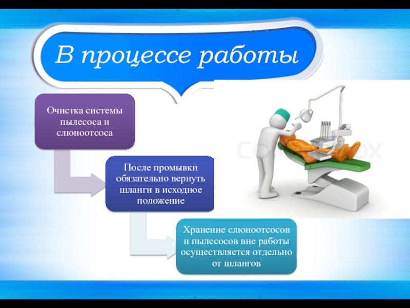 Работу в процессе 2 3. Работа в процессе. Процедуры работы. Process трудоустройства. Судопроизводство работа.