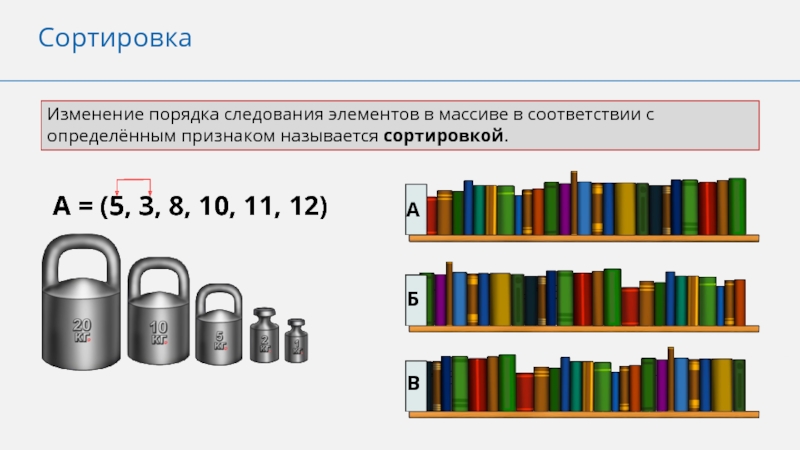 Упорядочение элементов. Порядок следования элементов. Сортировка по порядку следования. Сортировка это изменение. Изменить порядок следования элементов в списке.