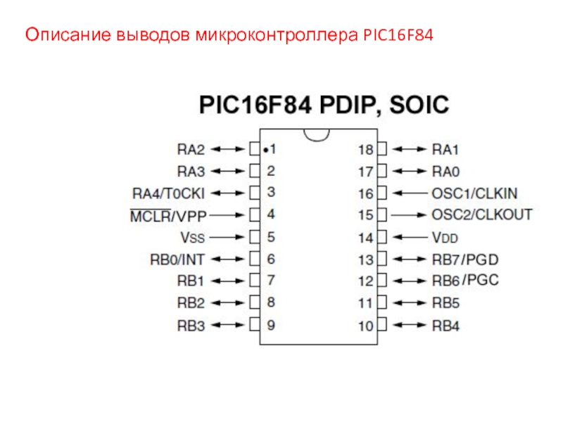 Описание выводов микроконтроллера PIC16F84
