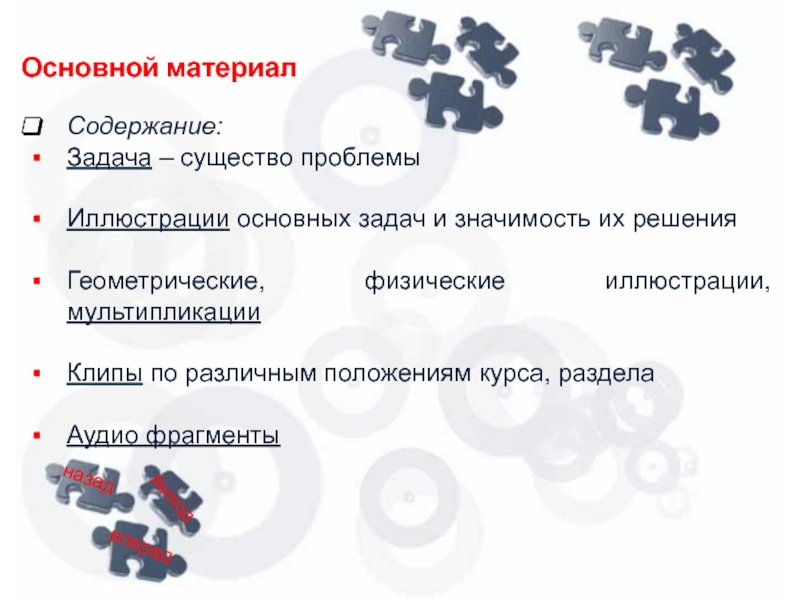 Содержание материал