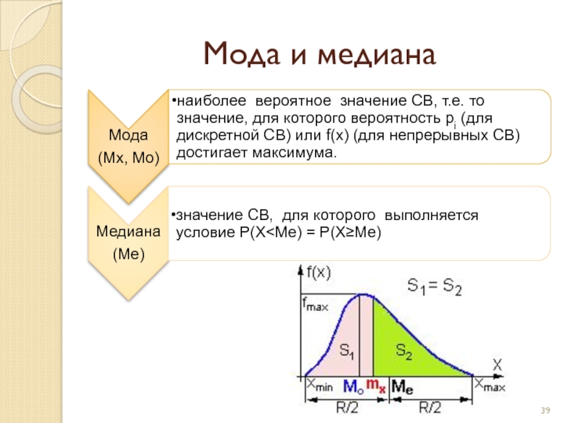 Теория и статистика 7 класс. Мода теория вероятности формула. Мода и Медиана в теории вероятности. Медиана теория вероятности. Медиана теория вероятности формула.