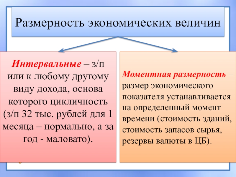 Структурная величина. Размерность экономических величин. Интервальная Размерность в экономике это. Размерность экономических переменных. Интервальная Размерность моментальная Размерность.