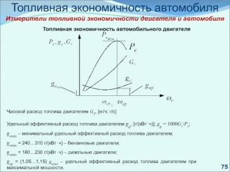 Топливная экономичность автомобиля