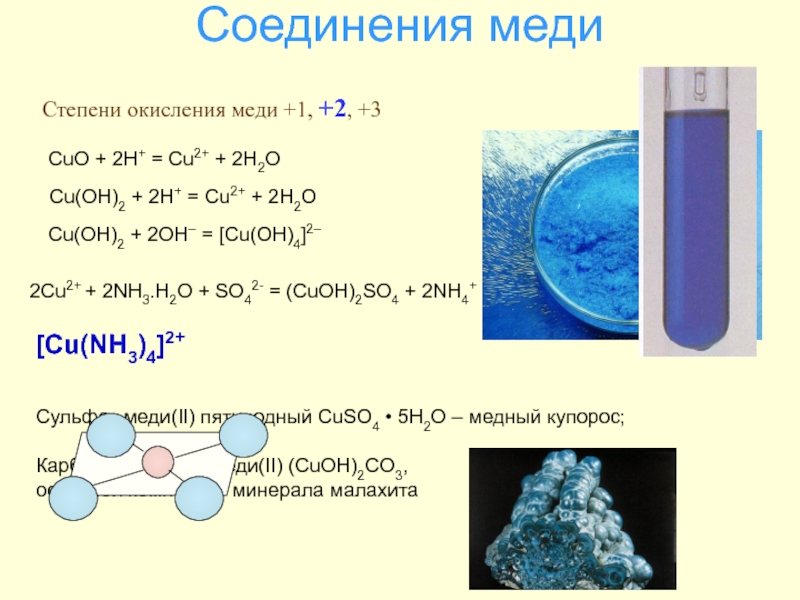 Cu oh тип реакции