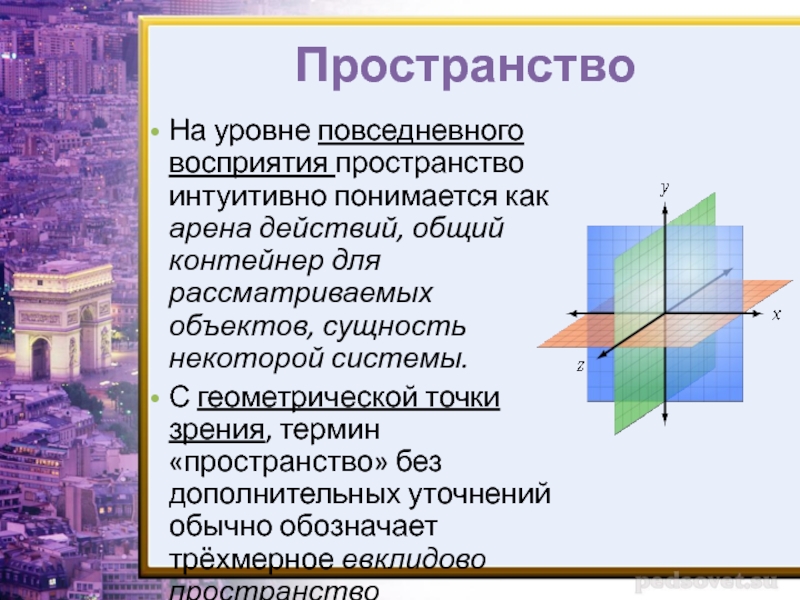 Геометрическая точка зрения. Пространство с точки зрения геометрии. Уровни восприятия пространства это. Модуль с геометрической точки зрения.