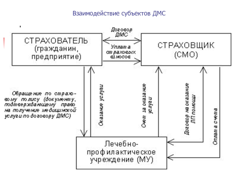 План проведения летучего контроля на предприятии