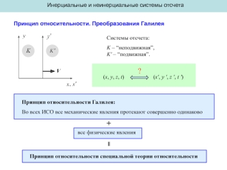 Инерциальные и неинерциальные системы отсчета. Принцип относительности. Преобразования Галилея