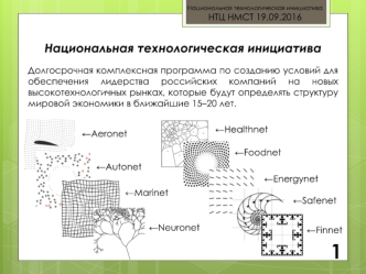 Национальная технологическая инициатива. Программа для обеспечения лидерства российских компаний на новых технологичных рынках