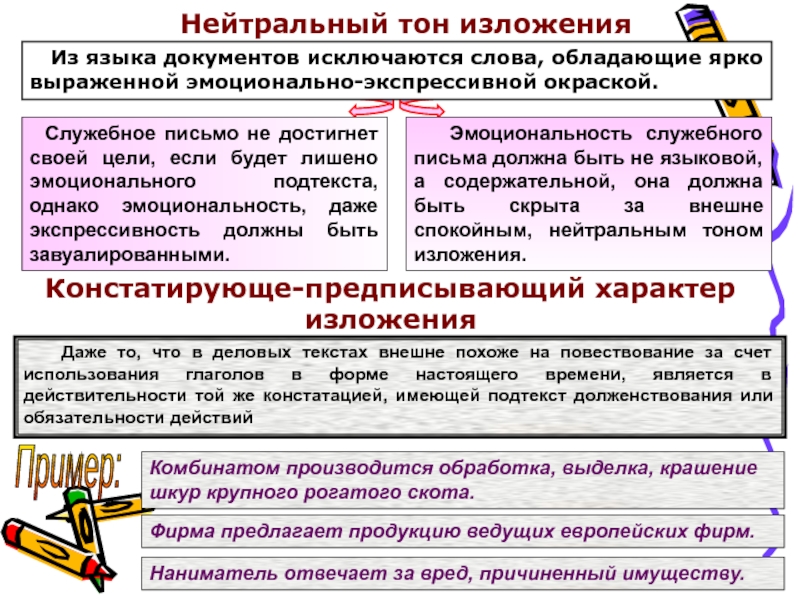 Характер изложения. Предписывающий характер изложения. Тон изложения рекламы. Способ изложения в деловой переписке. Пример эмоциональности в деловой переписке.