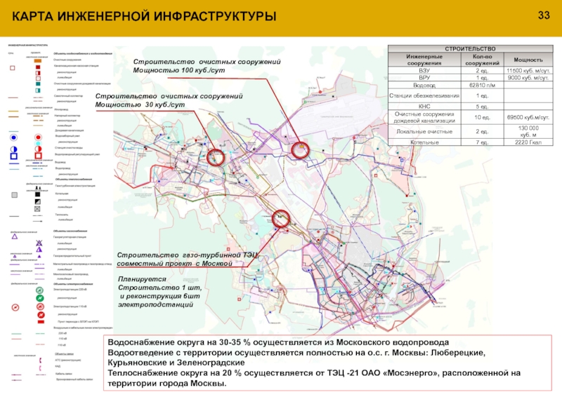 Карта канализации москвы