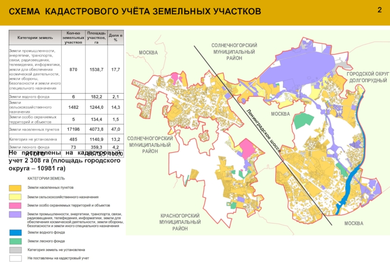 Кадастровая карта химки