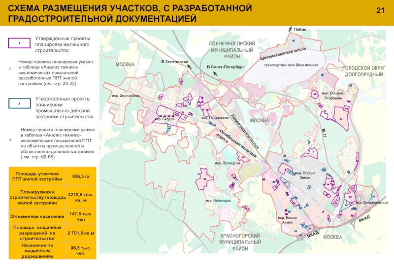 Показать карту химки московская область. Городской округ Химки на карте. Городской округ Химки карта границы 2023. Генеральный план городского округа Химки. Границы городского округа Химки.