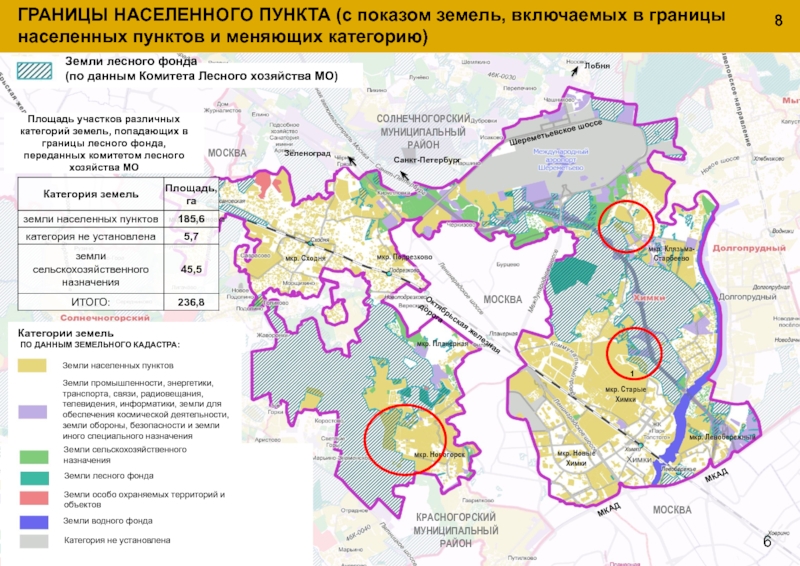 Предел населенного пункта