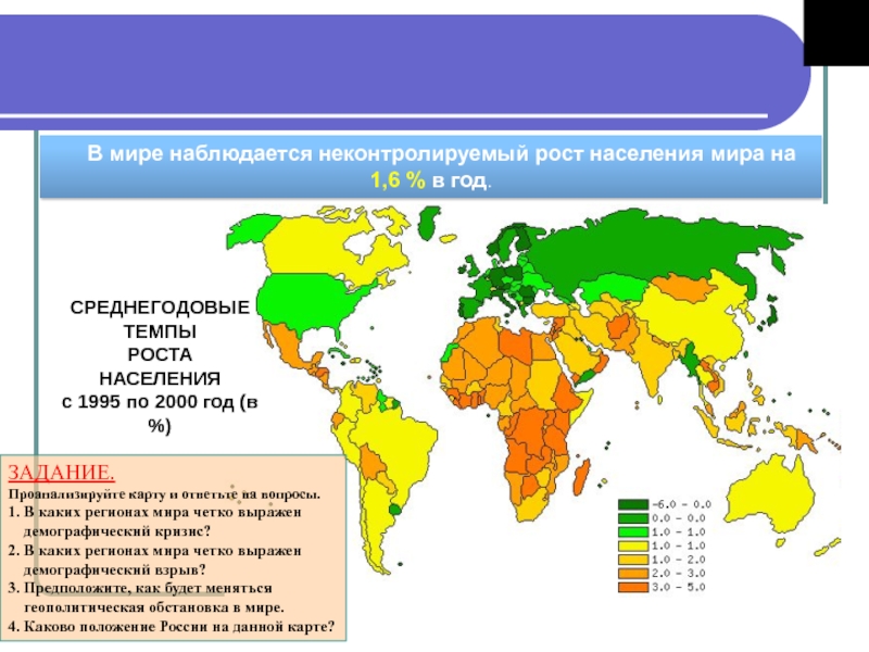 Сравнение темпа роста населения крупных стран