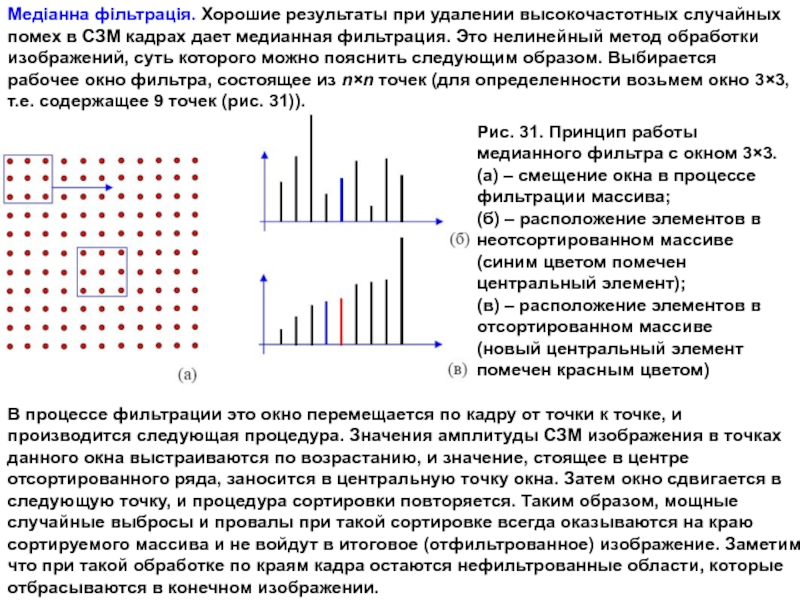 Ранговая фильтрация изображений