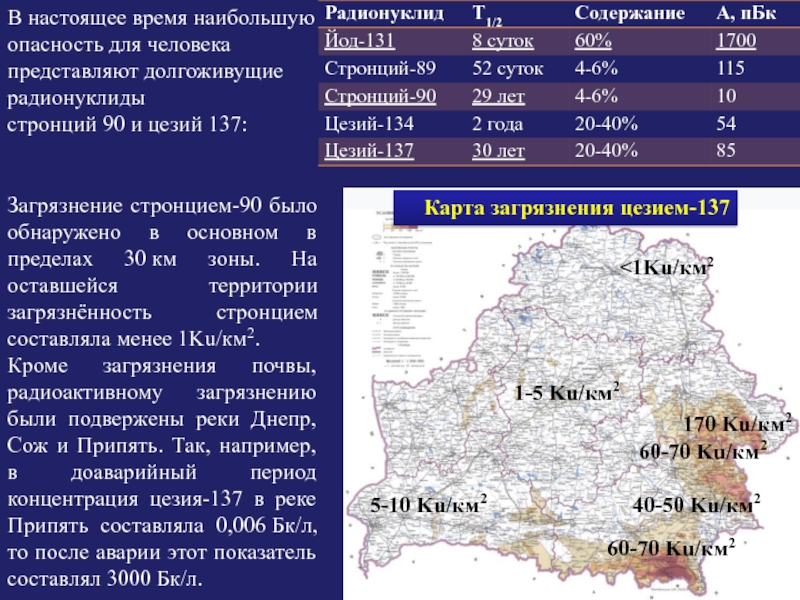 Цезий 137 карта загрязнения