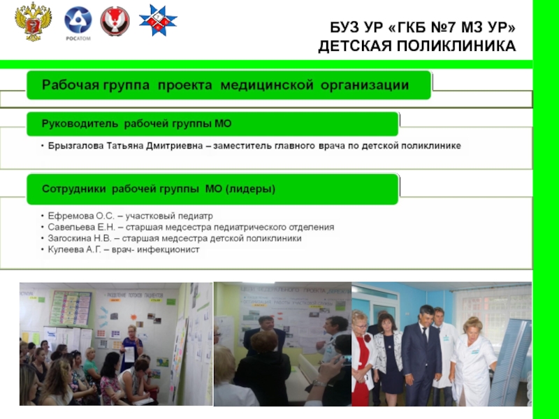 Бережливая поликлиника презентация проектов детской поликлиники