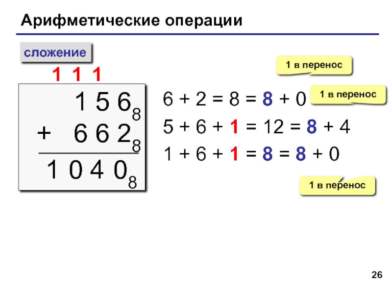 Арифметические операции сложение. Сложение арифметических операций калькулятор. Арифметика сложение чисел с ВК игра. Игры на операцию сложения 5 класс. Операция сложения строк
