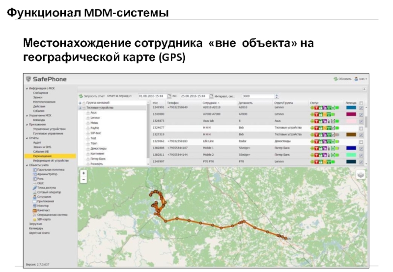 Карта перемещений телефона. Отслеживание движений. MDM система. Непрерывное отслеживание перемещения человека.. Структура отслеживания перемещения товаров структура приложения.