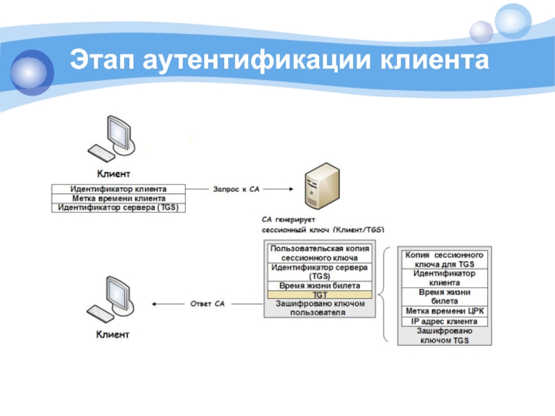 Чем открыть презентацию key