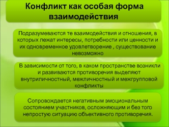 Конфликт как особая форма взаимодействия