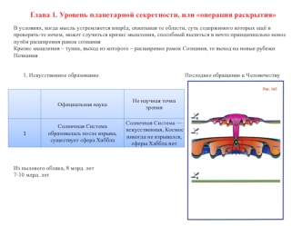 Уровень планетарной секретности, или операция раскрытия