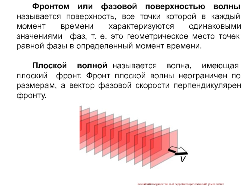 Фронт волны и волновая поверхность