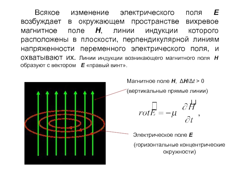 Магнитные линии перпендикулярны. Вихревое магнитное поле. Переменное электрическое поле. Линии напряженности магнитного поля. Напряженность вихревого электрического поля.