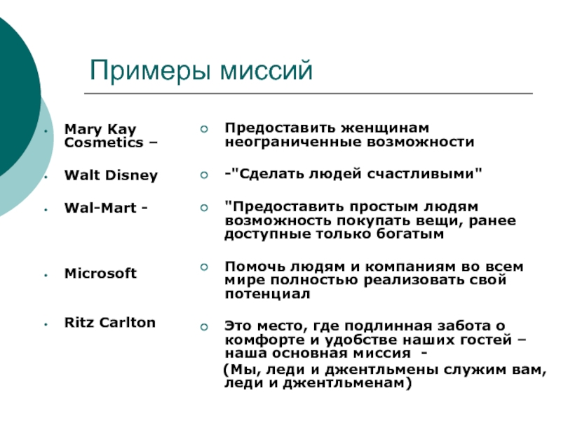 Примеры миссий компаний. Миссия примеры. Миссия предприятия пример. Миссия компании примеры. Примеры миссий известных компаний.