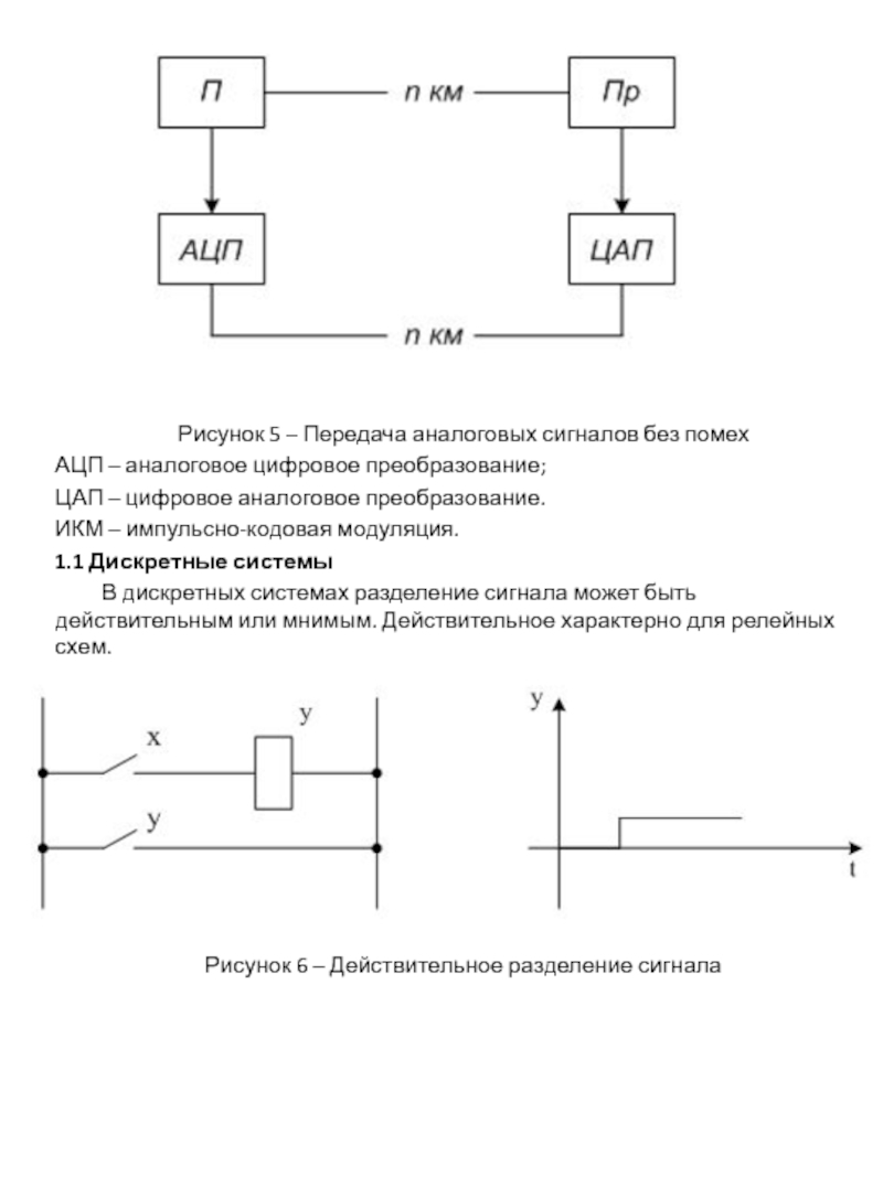 Обобщенная структурная схема ацп