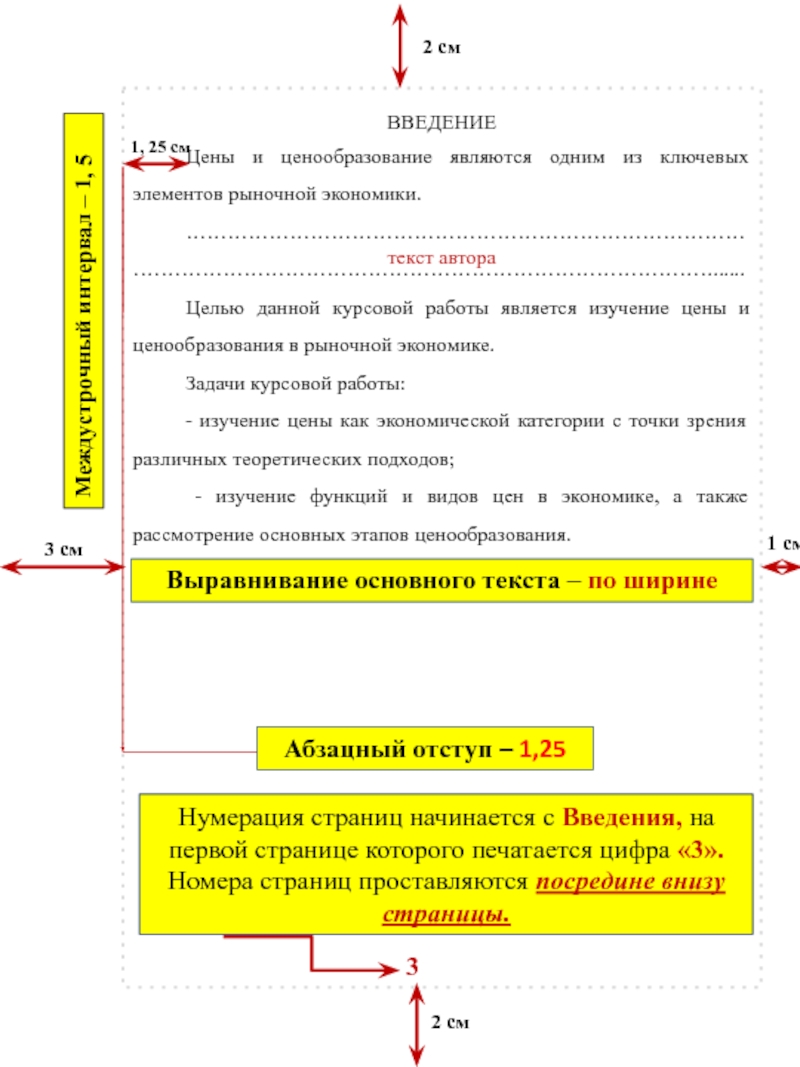 Курсовая работа: Цена и ценообразование