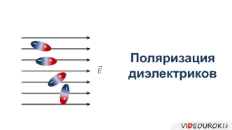 Поляризация диэлектриков