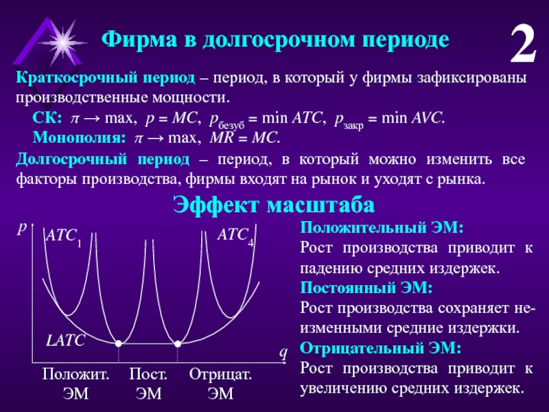 Особенности краткосрочного периода