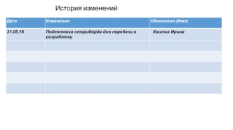 Подготовка сториборда для передачи в разработку