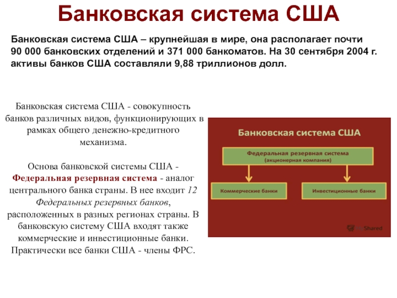 Доклад: Who’s who в банковской системе России