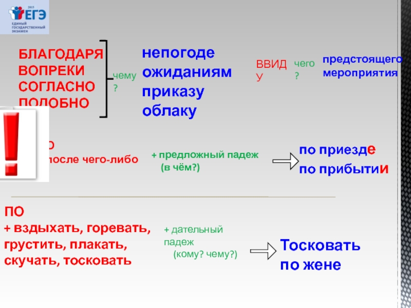 Согласованная норма