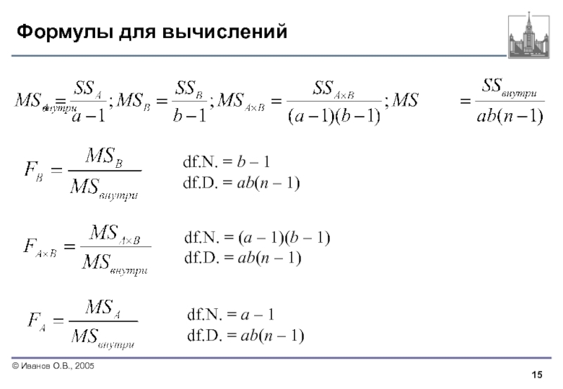 15 формул