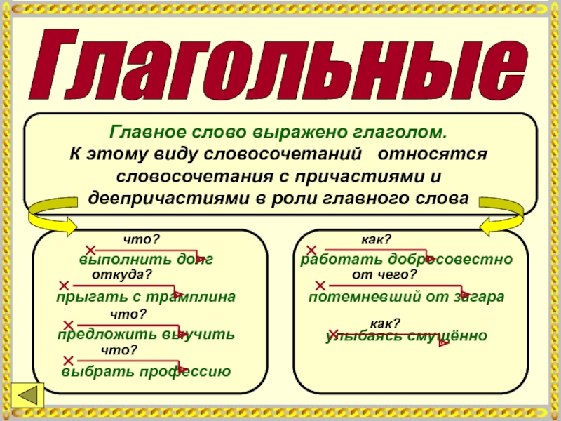 Укажите словосочетание с деепричастием ударивший ночью очарованный картиной