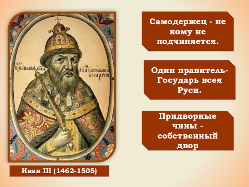 Титул государя всея. Иван 3 самодержец всея Руси. Иван III Васильевич самодержец. Государи всея Руси 16 век Иван 3. Царь самодержец.