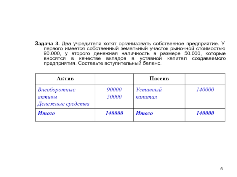 Проведите собственное