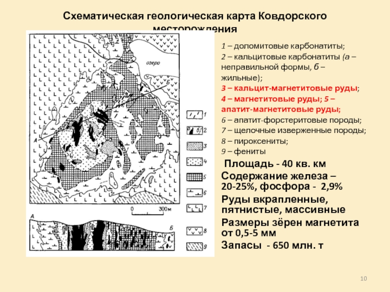 Карта ковдорского гока