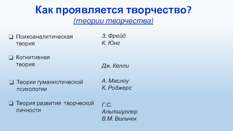 Проявить искусство. Теории творчества. Основные теории творчества. Теории творчества Психоаналитическая теория. Теории творчества таблица.