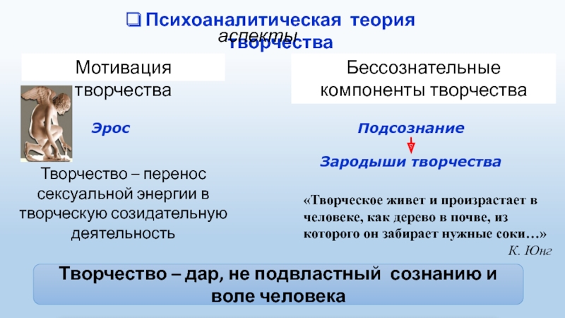 Теории творчества. Психоаналитическая теория творчества. Теории творчества Психоаналитическая теория. Творческая мотивация. Мотивация к творчеству.