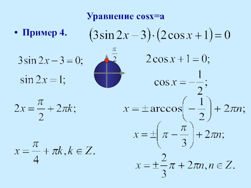 Cosx. Решение уравнения cosx a. Cosx формула. 6 cosx cosx 1 0