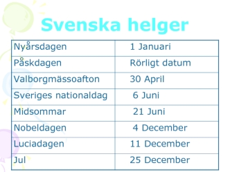 Svenska helger