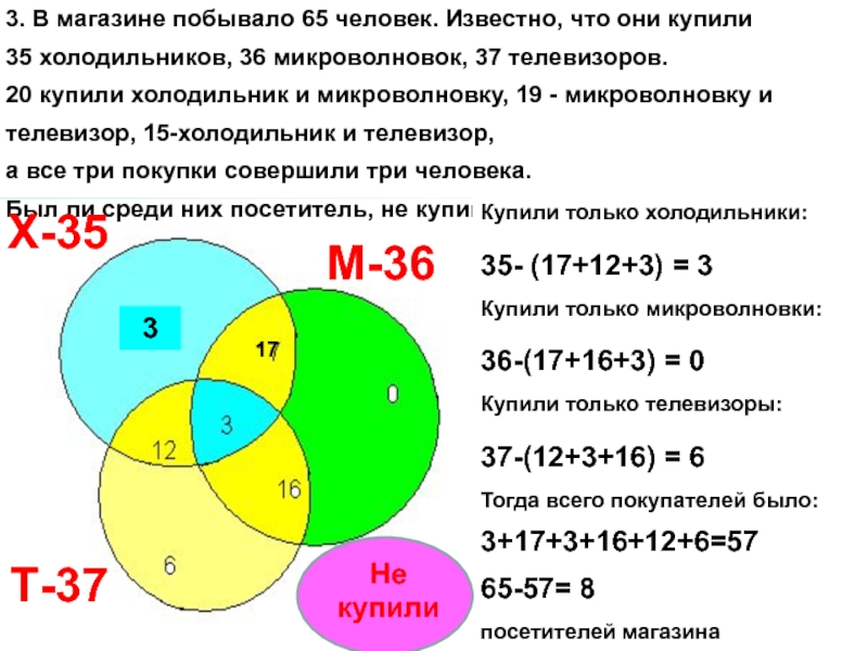 Известно что 50