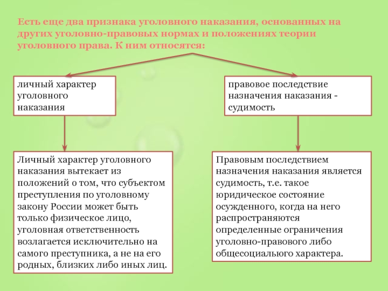 Иные уголовно правовые последствия