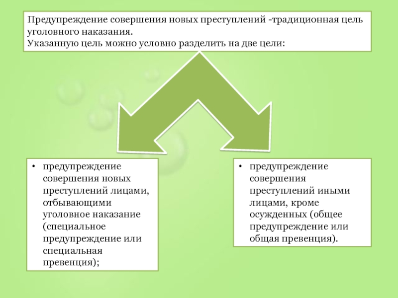 Можно условно разделить на два